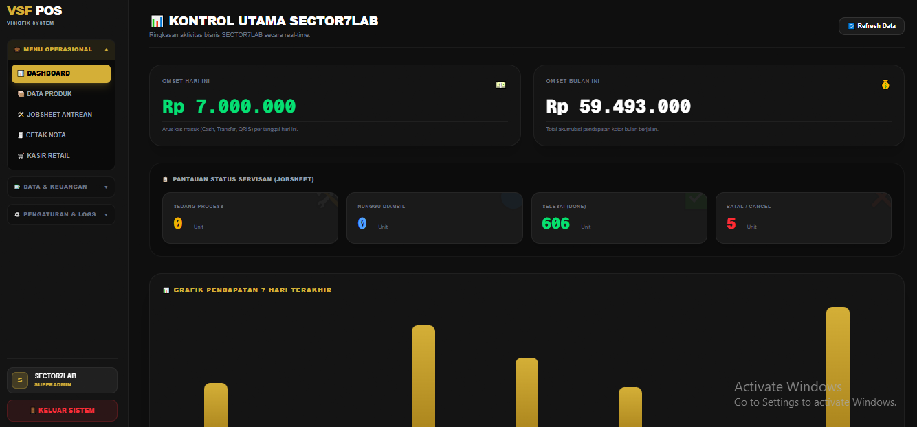Visiofix POS Dashboard Preview